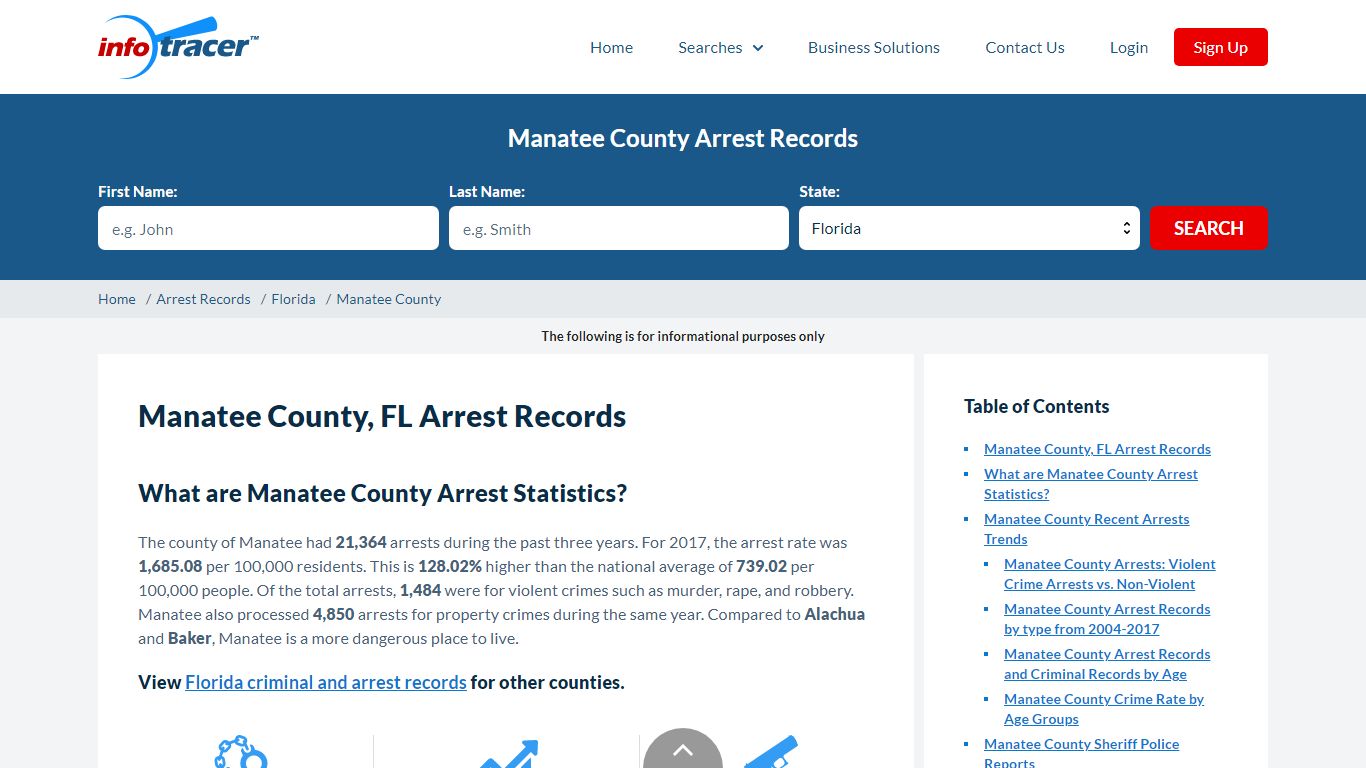 Manatee County, FL Mugshots, Arrests & Jail Inmates - InfoTracer